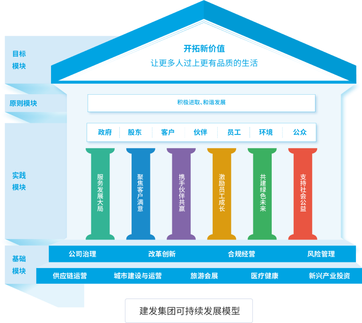 腾博汇游戏官网·(中国)专业服务,诚信为本