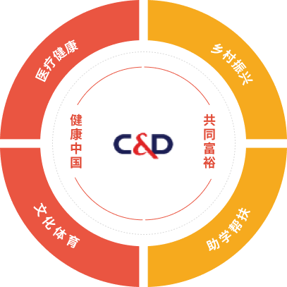 腾博汇游戏官网·(中国)专业服务,诚信为本