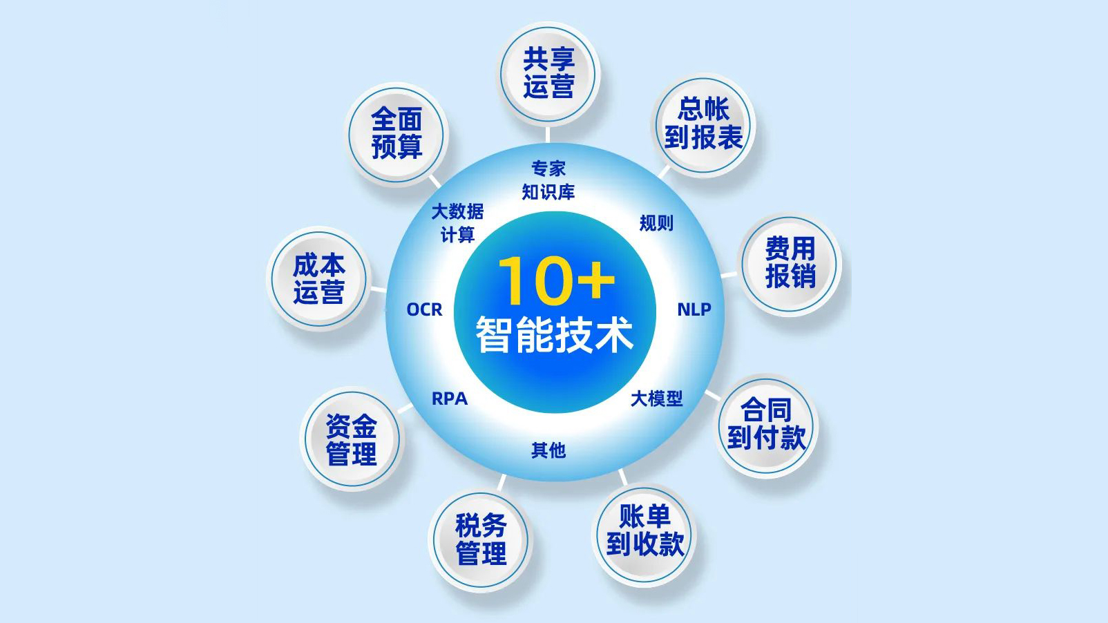 腾博汇游戏官网·(中国)专业服务,诚信为本