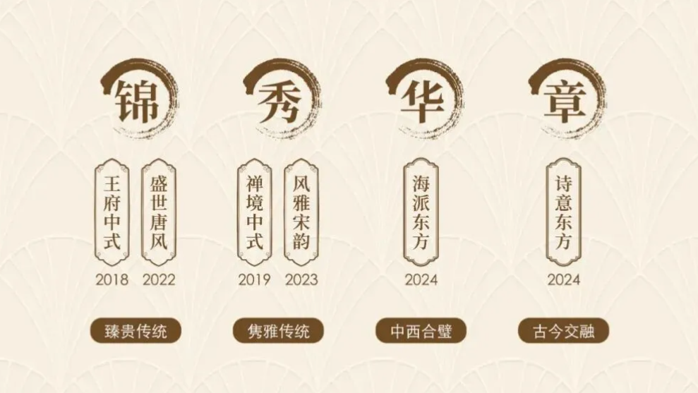 腾博汇游戏官网·(中国)专业服务,诚信为本