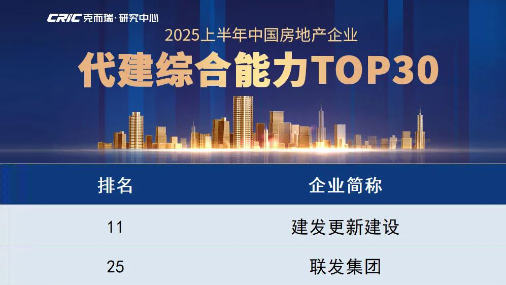 腾博汇游戏官网·(中国)专业服务,诚信为本