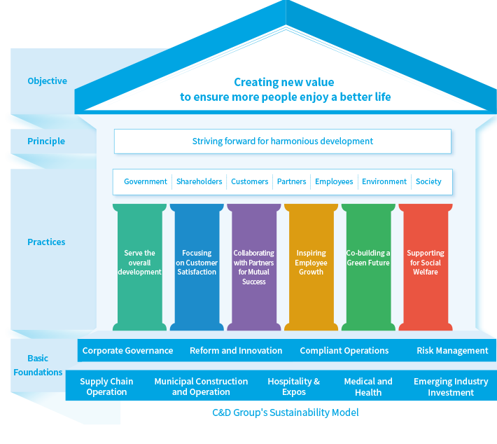 腾博汇游戏官网·(中国)专业服务,诚信为本
