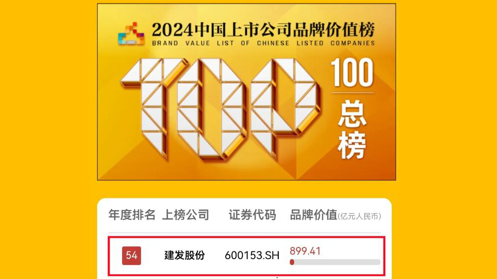 腾博汇游戏官网·(中国)专业服务,诚信为本